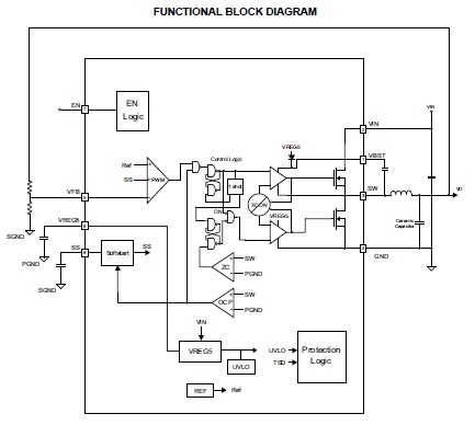 TPS54329DDA pin connection