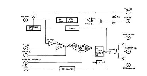 UC3844D block diagram