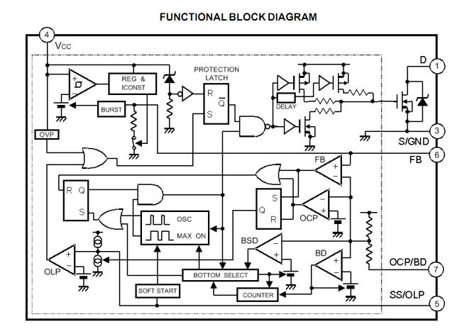 STRW6854 block diagram