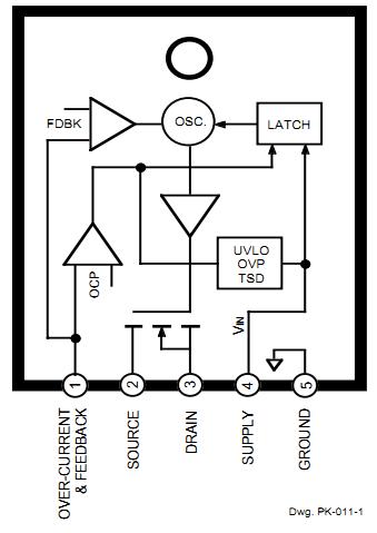 STRF6468 block diagram