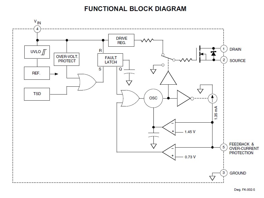 STRG6654 block diagram