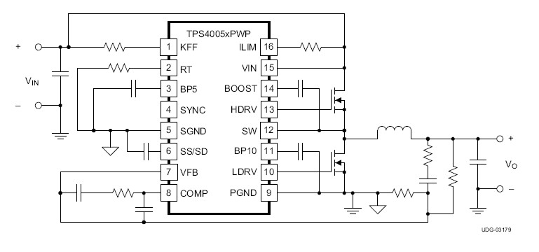 TPS40057PWPR block diagram