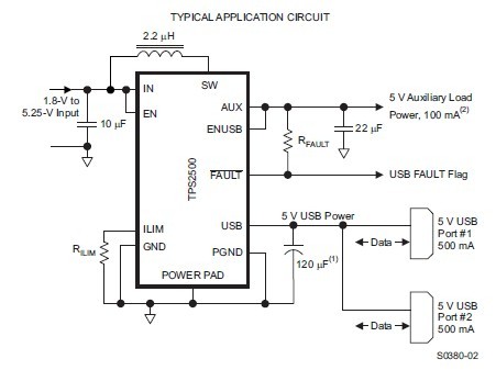 TPS2500DRCT pin connection