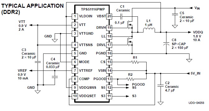 TPS51116PWP pin connection