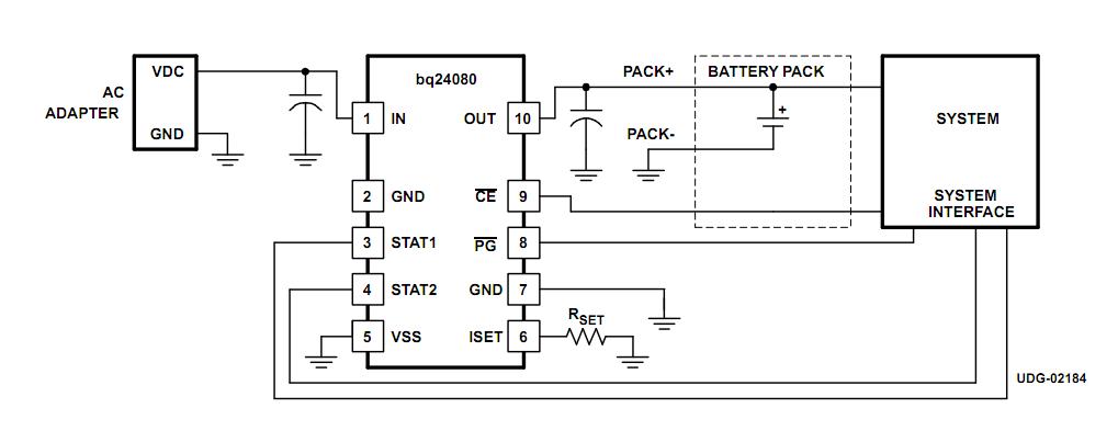 BQ24073RGTT pin connection