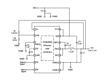 TPS54325PWPR block diagram