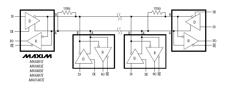 MAX487EEPA+ block diagram