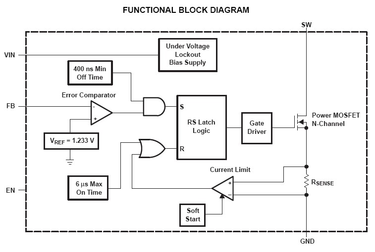 TPS61041DBVR block diagram