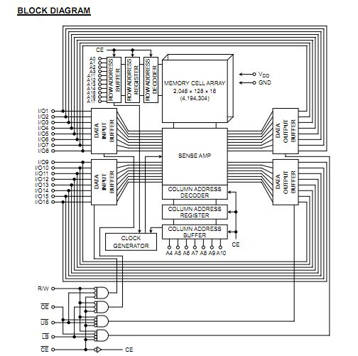 TC554161AFTI-85L pin connection