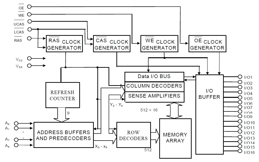 GLT440L16-35TC pin connection