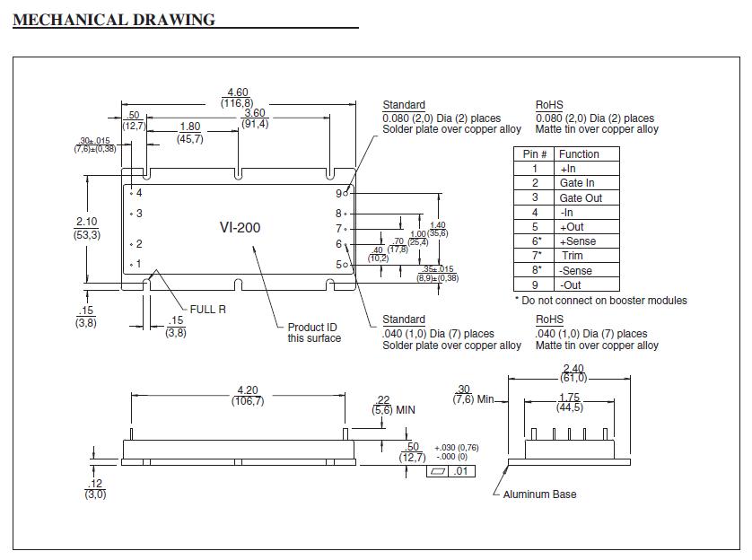 VI-264-CV package dimensions