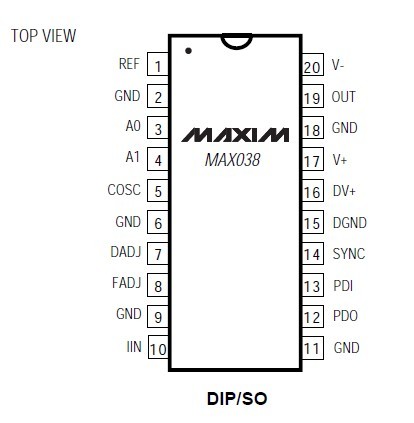 MAX038CWP package dimensions