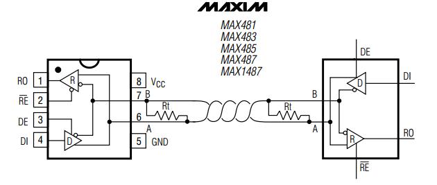 MAX1487ECPA+ block diagram