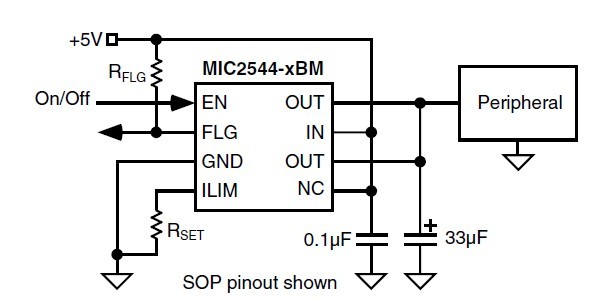 MIC2544-1YMM Typical Application