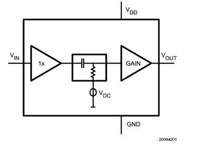 LMV431AIMFX block diagram