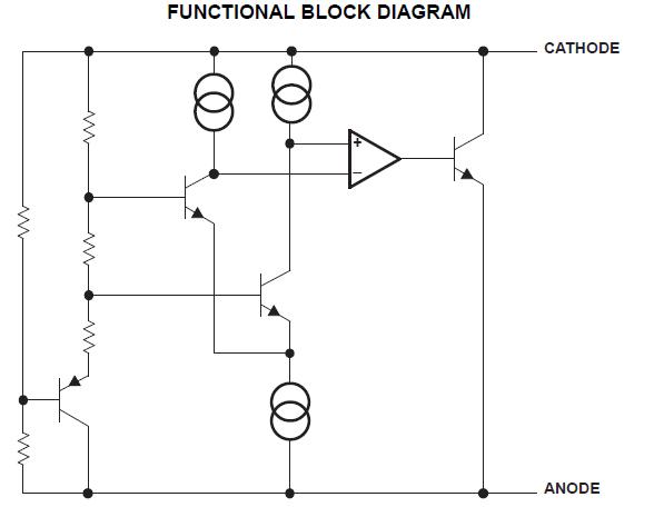 LM4040DIM3X-2.5 functional block diagram