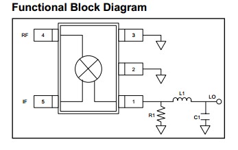 MAMXSS0013TR-3000 block diagram