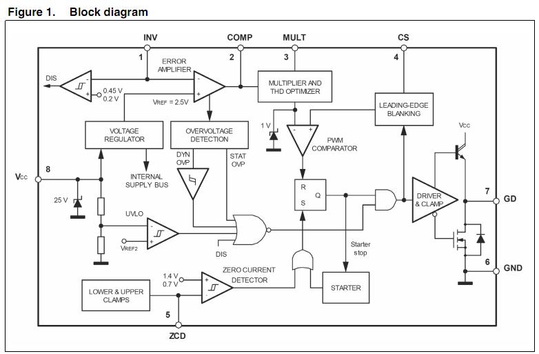 L6562ADTR block diagram