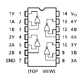 TC74HC02AF block diagram