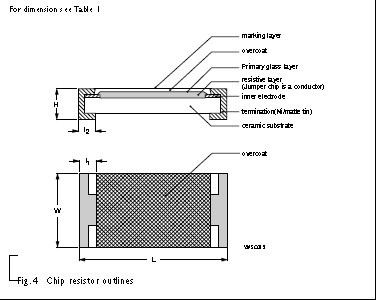 rc0603fr-071k5 pin connection