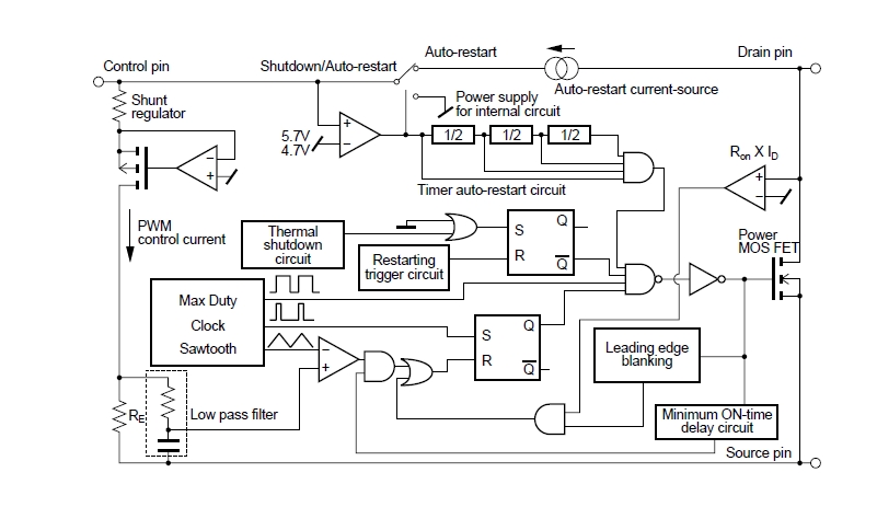 mip0223sy block diagram