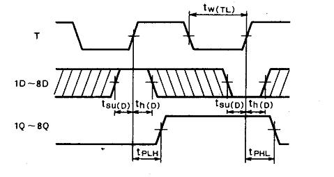 74ls273 circuit