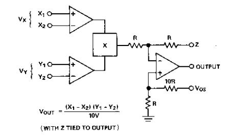 AD532JHZ circuit diagram