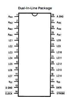 LMC835N Pin Configuration