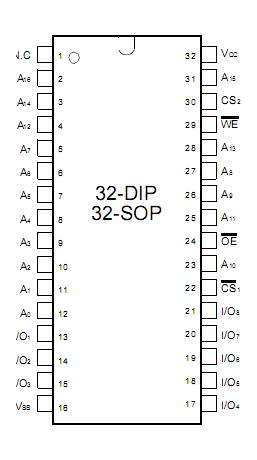 km681000blg-5l pin configuration