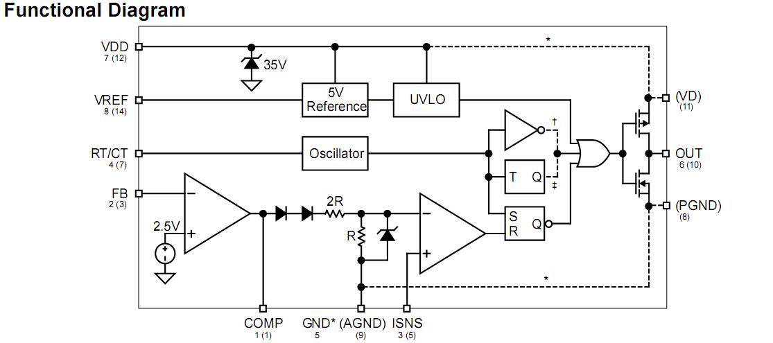 mic38c45ym functional diagram