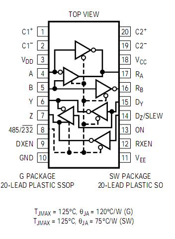 ltc1387cg pin configuration