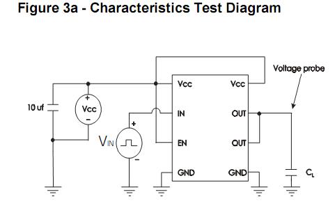 deic420 test diagram