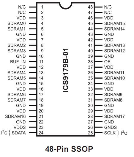 ics9179bf-01 Pin Configuration