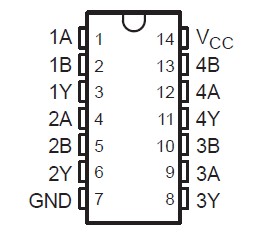 SN74LV86APWR pin connection