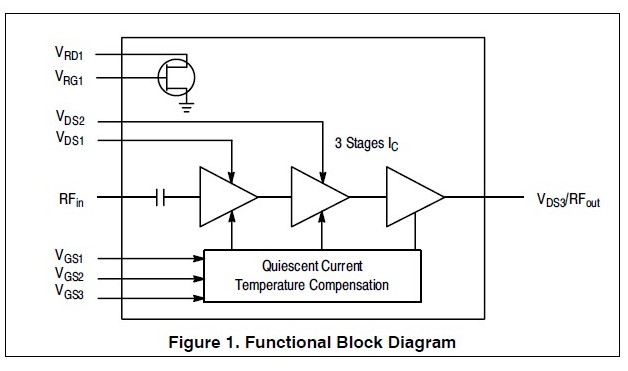 MW4IC2230NB block diagram