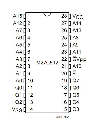 m27c512-15f6 Pin Configuration