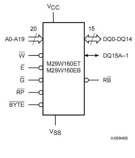 m29w160eb-70n6 logic diagram