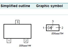 BAS16 (SOT23) block diagram