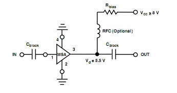 MSA-1105-TR1G block diagram