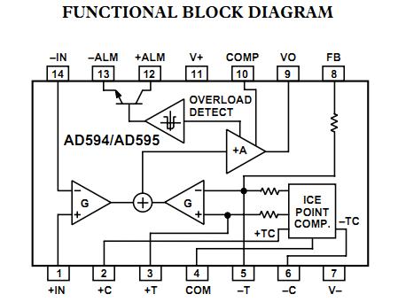 ad595cq pin connection