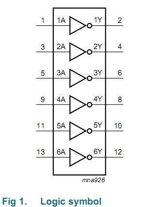 74LVCU04AD,118 block diagram