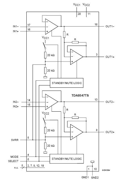 TDA8547TS/N1 block diagram