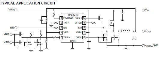  TPS51217DSCT pin connection