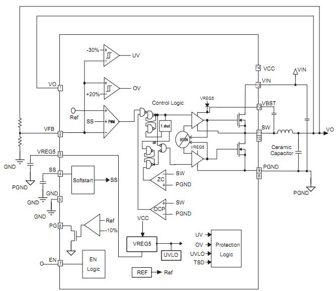 TPS54326PWPR block diagram