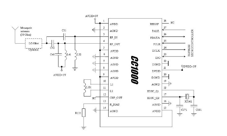 DK-436 pin connection