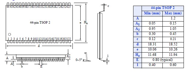 AS7C4098-12TC dimension figure