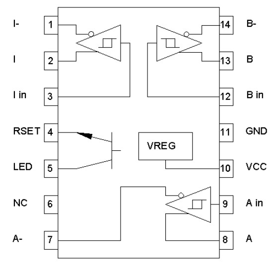 ET9600-LF pin connection