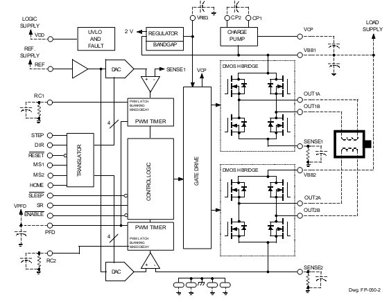 A3977SLPT pin connection