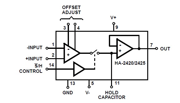 HA1-2425-5 pin connection