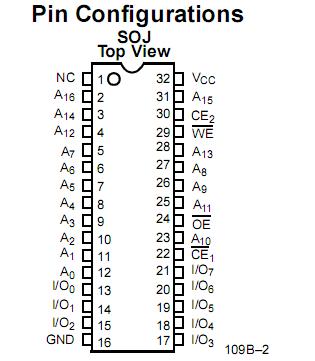 cy7c109bkl-15vc pin configuration